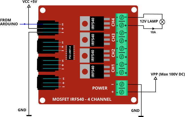 Адрес 4 канала. Модуль irf540 MOSFET. Силовой модуль MOSFET irf540 4 канала опторазвязка. MOSFET Module схема подключения. Модуль irf520 MOSFET pomp.