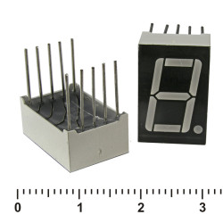KEM-5161BG (Green), Индикатор цифровой