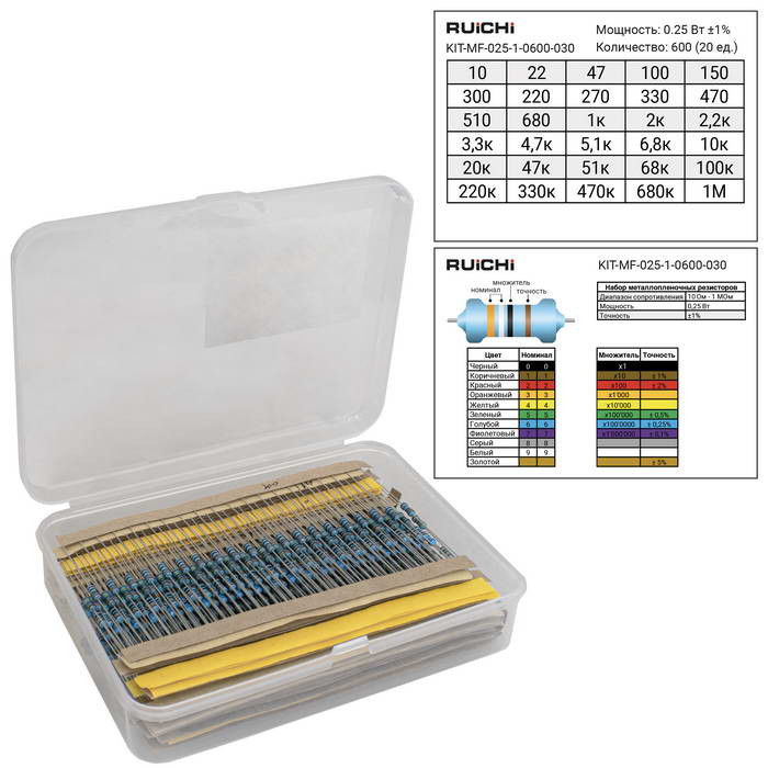 KIT-MF-025-1-0600-030, Резистор - изображение 1