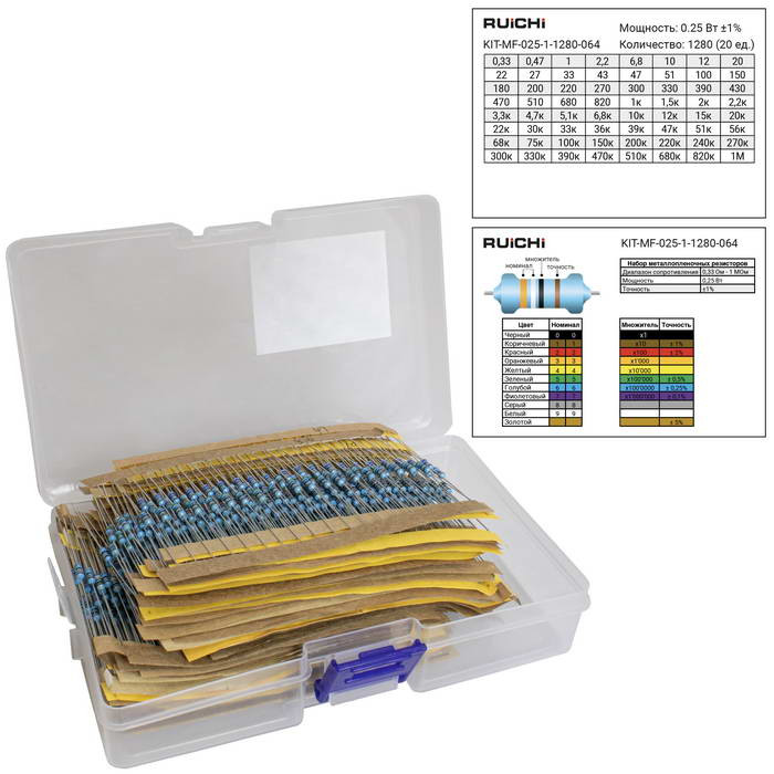 KIT-MF-025-1-1280-064, Резистор - изображение 1