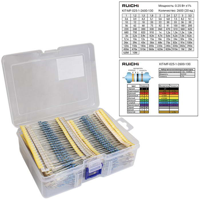KIT-MF-025-1-2600-130, Резистор - изображение 1