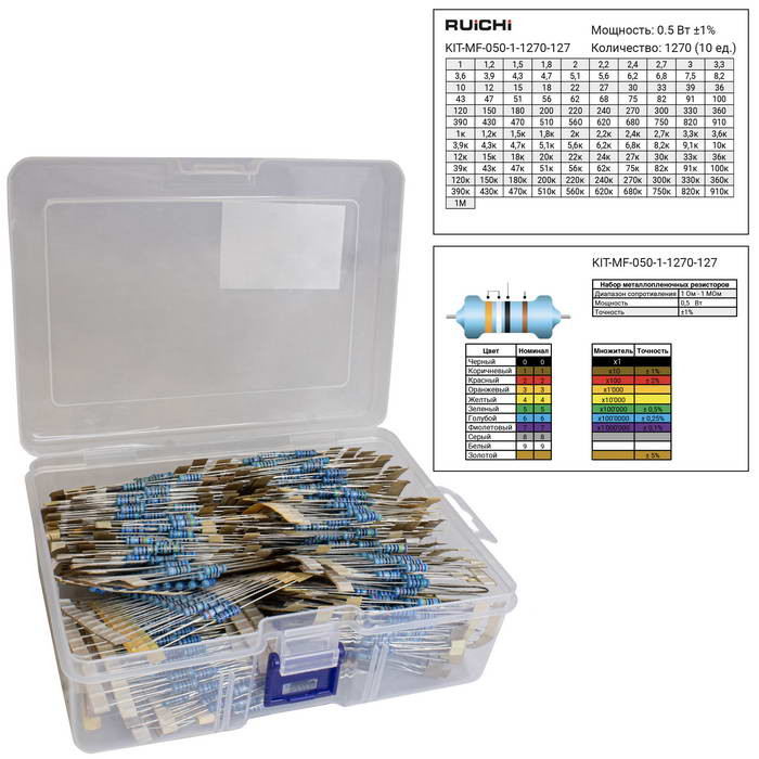KIT-MF-050-1-1270-127, Резистор - изображение 1