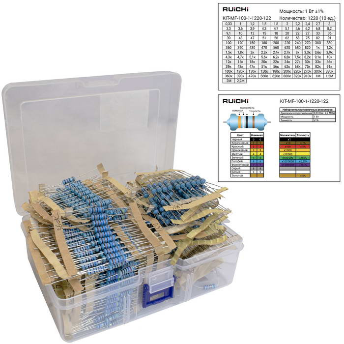 KIT-MF-100-1-1220-122, Резистор - изображение 1