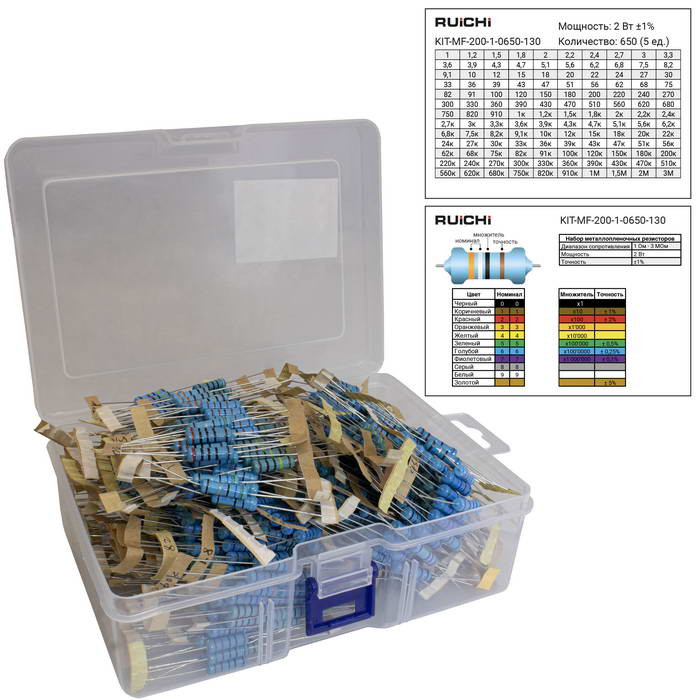KIT-MF-200-1-0650-130, Резистор - изображение 1