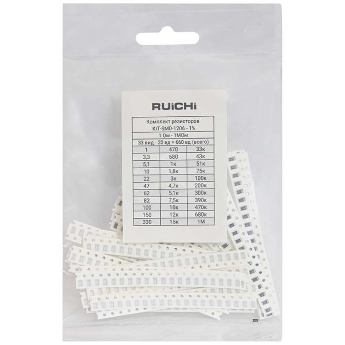 KIT-SMD-1206-1-660-33, Чип резистор - изображение 1